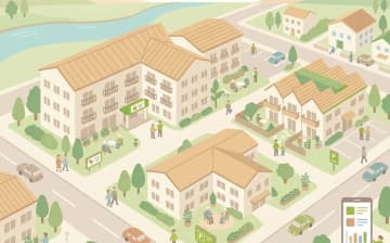介護施設の種類と働き方の違い一覧を表すイラスト